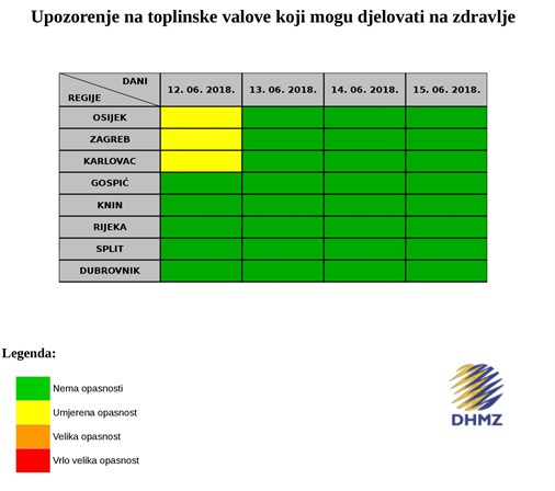 Pozor _vrucina